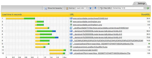 seo-tool